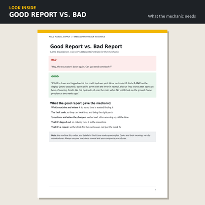 Breakdown to Back in Service: Equipment Breakdown Report Kit + Downtime Tracker